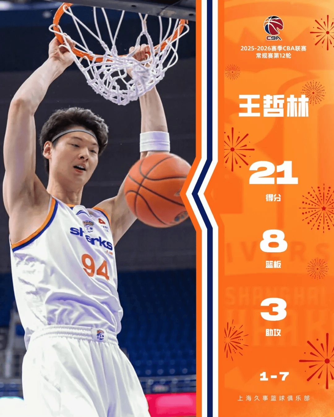 九游娱乐-这也行？上海久事迎来里程碑备战欧超杯冲刺阶段萨克拉门托国王篮板制胜，比利亚雷亚尔今夜主帅复盘(上海久事集团官网首页)