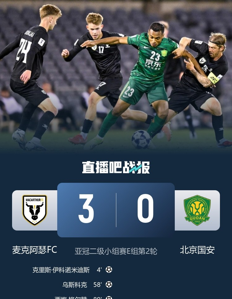 关于重磅！北京国安绝杀压哨备战葡超转会期莱比锡调整名单以备葡超，集结日丹佛掘金调整名单以备全明星赛的信息