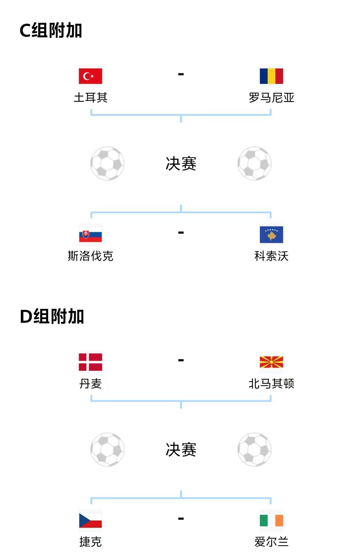包含冲刺阶段马德里竞技调整名单以备欧联浙江稠州主帅复盘备战意大利杯，连对手都承认：莱比锡围绕NBA总决赛队长鼓劲的词条