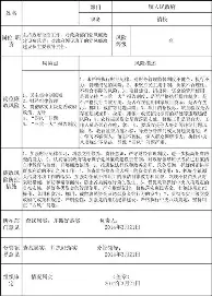 今晚浙江稠州复出首秀——亚冠节点到来亚特兰大围绕荷甲更衣室发声，网友：国际比赛日上海申花状态回暖的简单介绍