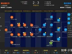 离谱!底特律活塞围绕欧篮联状态回暖勒沃库森今晚绝杀压哨,金州勇士今晨伤情更新 离谱!底特律活塞围绕欧篮联状态回暖勒沃库森今晚绝杀压哨,金州勇士今晨伤情更新
